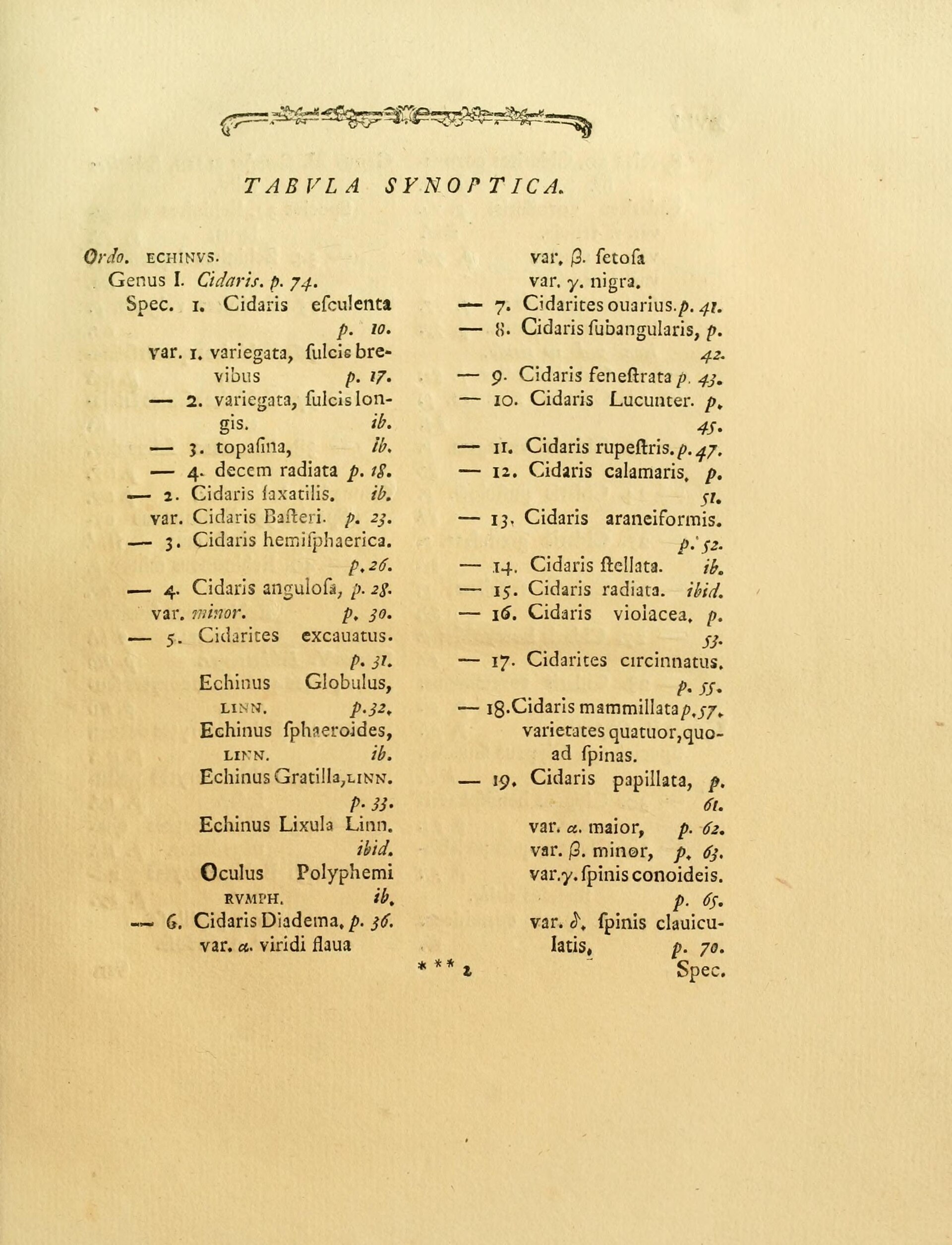 Imagem de referência relacionada a Nathanael Gottfried Leske, item descrito como registro de referência sobre Nathanael Gottfried Leske, organizado a partir de dados estruturados abertos