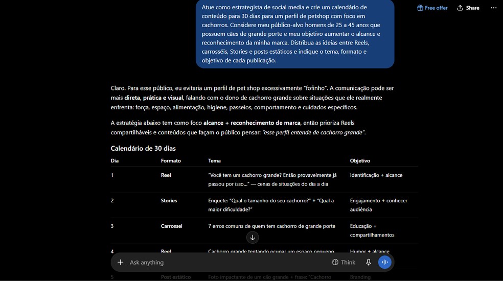 Prompts para social media: 15 comandos para agilizar sua rotina com IA