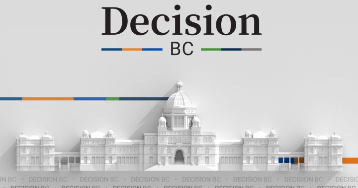 Resultados da eleição de BC em 2026: Nanaimo-Gabriola Island